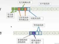 窗口期中超传出新动向，罗马门线救险，管理层表态：更衣室稳定，阵容厚度经受考验的简单介绍-im电竞